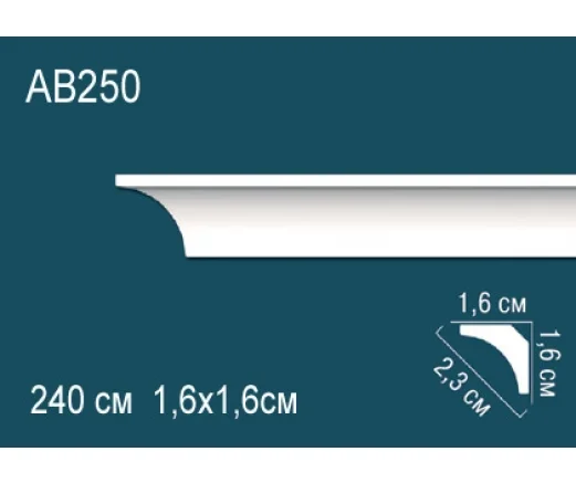 AB250